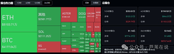 鲍威尔放鹰!比特币11.3万难破?以太坊今晚变盘!UXLINK追龙24612刀!下一个万倍币要炸