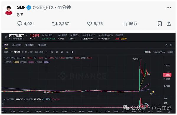 鲍威尔放鹰!比特币11.3万难破?以太坊今晚变盘!UXLINK追龙24612刀!下一个万倍币要炸