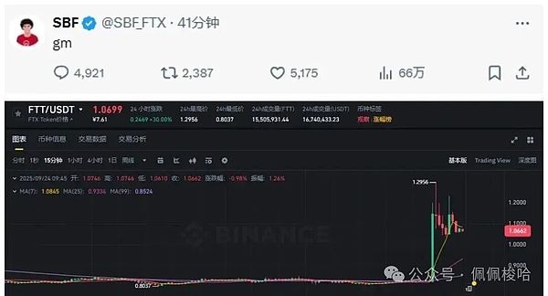 老鲍发言降息无望比特币反弹疲软以太坊拉垮市场绝望你狂赚
