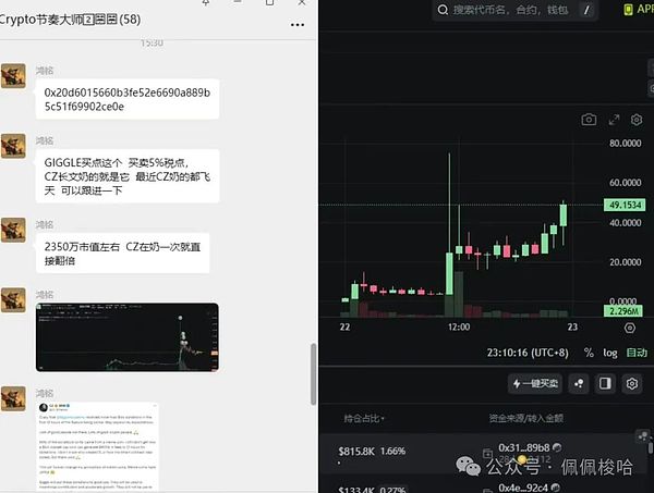 老鲍发言降息无望比特币反弹疲软以太坊拉垮市场绝望你狂赚