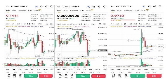BTC 九月又 “反水”、MNT、ASTER 逆势飙、现在能抄山寨吗？美股黄金都飞了、币圈还远吗？