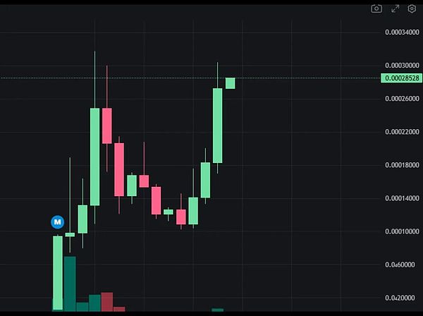 鲍威尔一语引震荡 BTC守关口 ETH或迎爆发契机 Rose崛起+GIGGLE暴涨 牛市机会还是陷阱