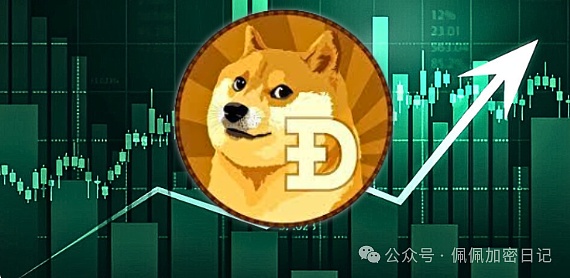 狗狗币（DOGE) 周线藏不住了 “杯柄形态”暗示巨大涨幅 目标位究竟有多惊人