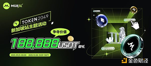 不止是展会 更是狂欢 188888 USDT福利锁定MGBX