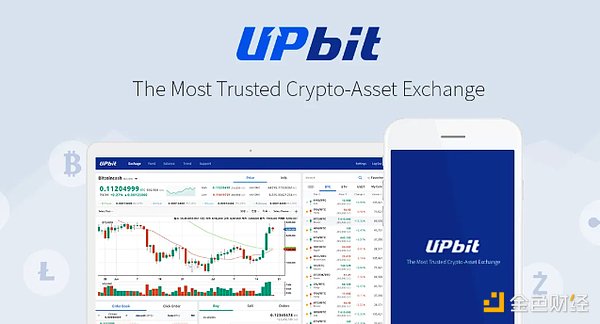 当韩国最大门户Naver收购韩国最大交易所Upbit 会发生什么