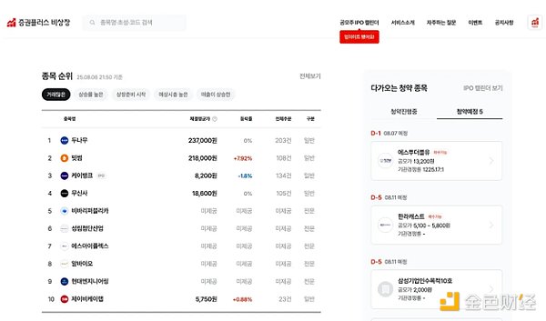 当韩国最大门户Naver收购韩国最大交易所Upbit 会发生什么
