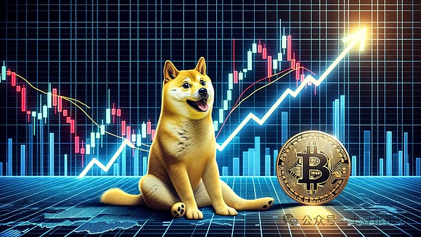 狗狗币价格预测:DOGE空头控盘.今夜能否守住0.23?真能涨到1美元?