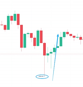BTC 精准回落、ETH、LINK 有机会、IP 要反转？CZ 下一个推币密码曝光