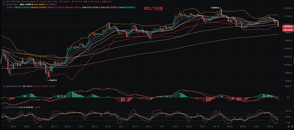币圈币先生：9.26比特币.以太坊行情分析参考.内附策略参考
