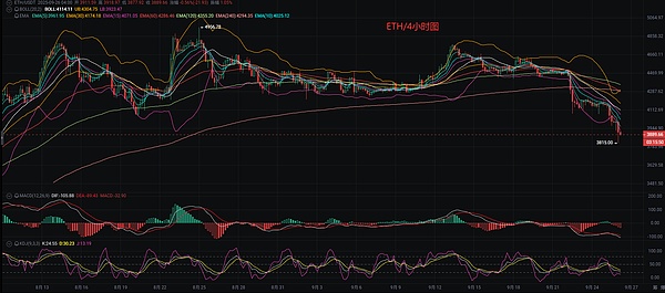 币圈币先生：9.26比特币.以太坊行情分析参考.内附策略参考