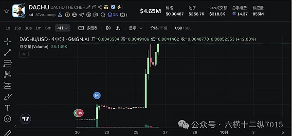加密市场遭遇 “黑色一周”：BTC 跌穿关键支撑、10 亿清算来袭、抄底机会在哪？