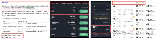 比特币\以太坊暴跌!周末反弹?在哪抄底?XPL暴涨1188%!这个赛道起飞!如何抓住下个黑马币