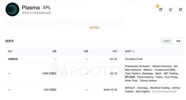 DeFi 小白入门宝典（四）：一文详述 Plasma 主网上线灌水补贴机会点、教程与注意事项
