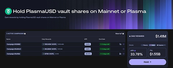 DeFi 小白入门宝典（四）：一文详述 Plasma 主网上线灌水补贴机会点、教程与注意事项