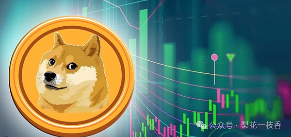 狗狗币（DOGE)三角突破一触即发守住0.22美元将引爆30%暴涨至0.29