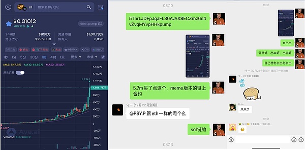 BTC破11.2万、ETH冲4146、2.6亿爆仓空单成 “燃料”BNB高盈利、SOL土狗$NL掀翻倍潮