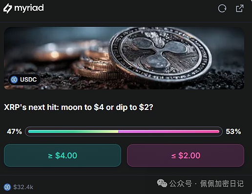 风暴来袭有人暴赚有人惨亏Solana、Dogecoin成黑马空头遭2.6亿美元血洗