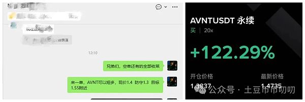 9月29今日行情分析:比特币\以太坊\山寨币\链上土狗策略!市场大幅回调,新风口火热