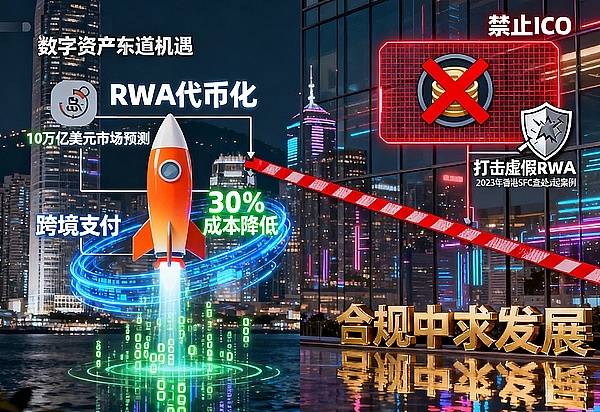 香港交易平台新规落地, 50 张牌照背后, 该追风口还是避坑？