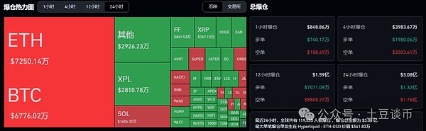 比特币\以太坊第四季度行情!现在什么币最有潜力?狗狗币ETF没戏了?XRP还能拿吗?