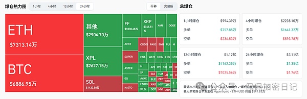 比特币、以太坊只是开胃菜山寨打新牛市打响第一枪布局黄金季节答案在这里