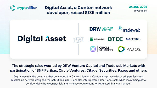 一文了解 Canton Network：具有机构级隐私与合规性的公共区块链