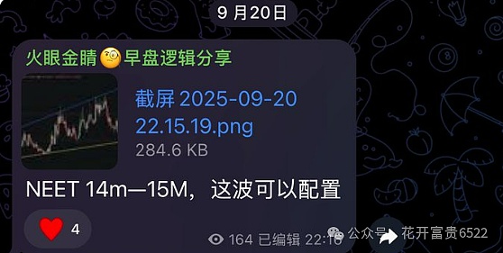 稳了？BTC 领涨扛大旗、ETH 要冲 4760？HYPE 崩了、NEET 成 MEME 黑马