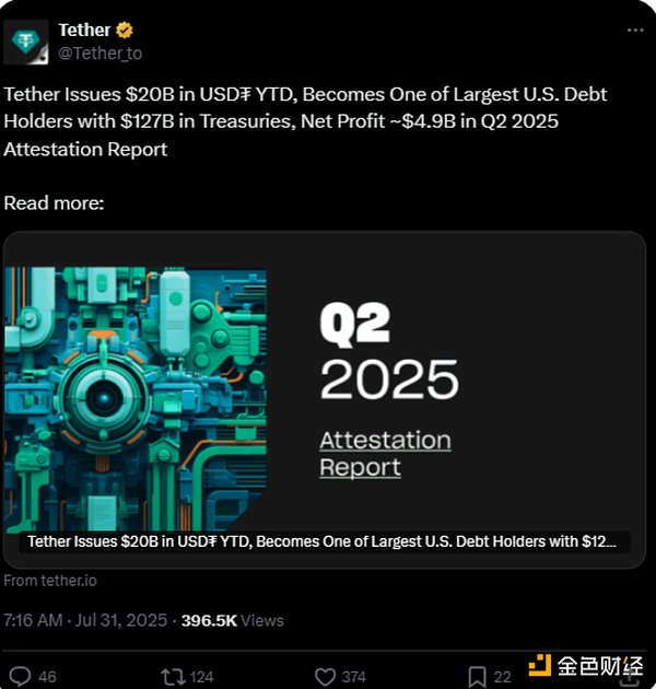 Tether 价值几何？