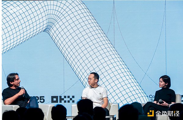 OKX Alphas Summit ｜ 产品接力呈现 现场演绎The New Money Era