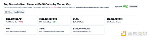 金色Web3.0日报 | Tether增持超8,888枚BTC