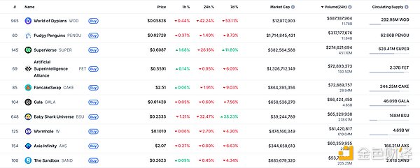 金色Web3.0日报 | Tether增持超8,888枚BTC