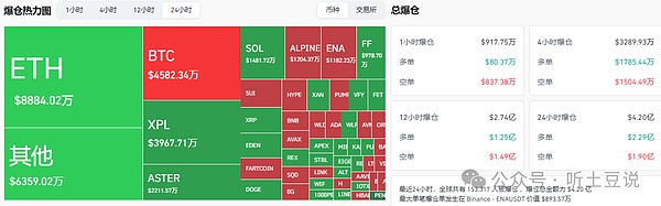 10月1今日币圈:比特币\以太坊\山寨币行情分析及操作建议
