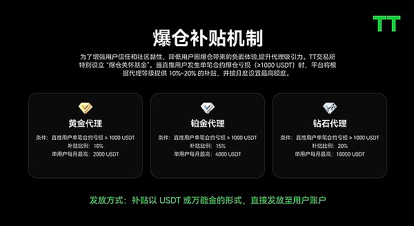 TT交易所闪耀TOKEN2049：500万美元上币福利引爆全场,生态战略备受瞩目