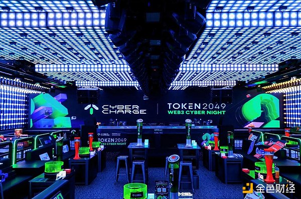 TOKEN 2049 WEB3 CYBER NIGHT 圆满落幕：Cyber Charge 携手全球伙伴共启Web3新篇章