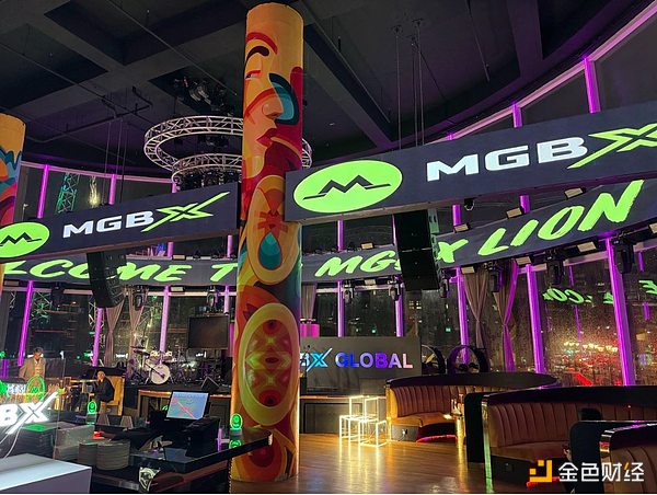 MGBX：打造更开放的全球合作网络