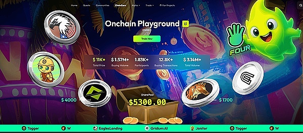 FOMO、内卷与囚徒困境：一场链上交易大赛的心理暗战