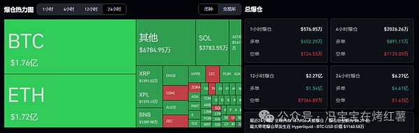 抄底还是陷阱?比特币的牛市!以太坊涨不动?链上土狗“修仙吸血” 10月山寨币如何逆袭