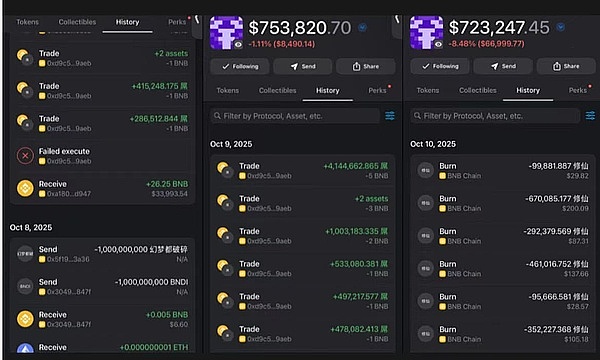 ETH要冲5500、HashKey要上市、麻吉大哥亏2000万转玩Meme币被骂割韭菜