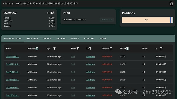 川普深夜扔 “关税炸弹”、币圈 1011 血案：191 亿爆仓、有人哭晕有人赚 800 万