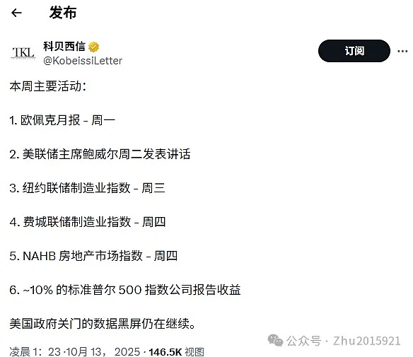 大崩盘后比特币 Uptober 凉了吗?接下来咋走?未来一周 3 件事影响加密行情
