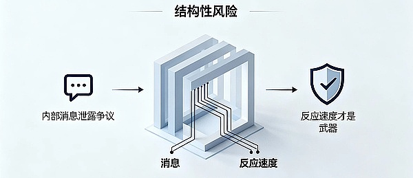 通骏10·11暴跌真相｜政策导火索与市场机制的共振