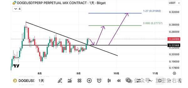 近17万人爆仓 比特币、以太坊再下跌 还没跌到底?如何抄底?孙宇晨大动作?这币要井喷了?