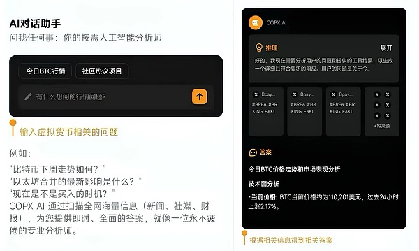 COPX AI 上线三大 AI 交易功能,让投资者告别 “ 盯盘焦虑 ”
