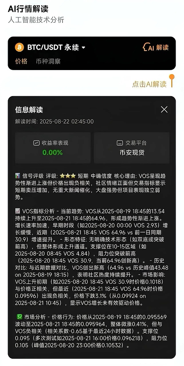 COPX AI 上线三大 AI 交易功能,让投资者告别 “ 盯盘焦虑 ”