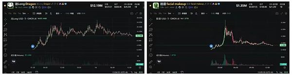 恐慌急坠后的冷思考：比特币暴跌、以太坊筑底 ZEC领跌 BSC中文盘却在起飞