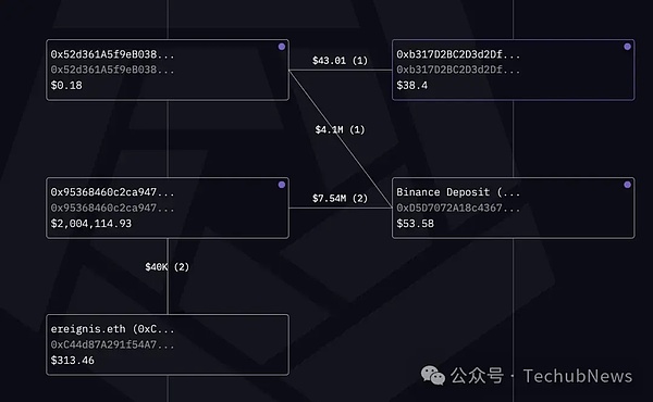 「10.11」闪崩前比特币做空风波