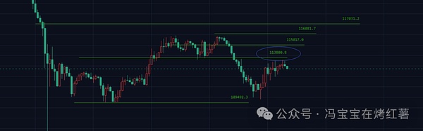 大放水要来了?比特币企稳11.2万,以太坊涨回4100!当下山寨最大热点是什么?最火的币是?