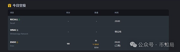 2025年10月15日今日行情分析:要大涨?这个币要小心了!后市比特币\以太坊\山寨操作建议