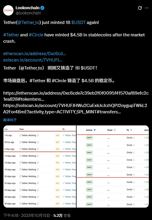 Tether与Circle再度注入流动性：45亿美元稳定币铸造是市场复苏的前奏吗？