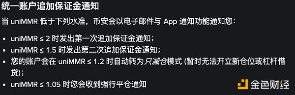 从杠杆机制到流动性缺席引发的杀戮：1011流动性真空的成因与元凶